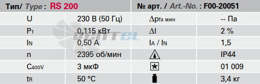 Rosenberg RS 200 - описание, технические характеристики, графики